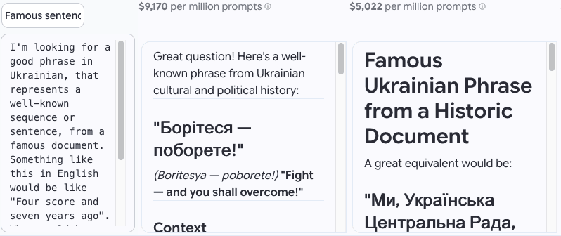 Ukrainian Translations